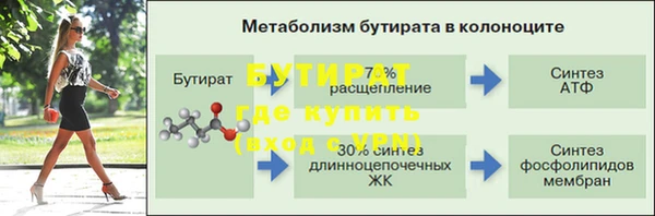 герыч Верея